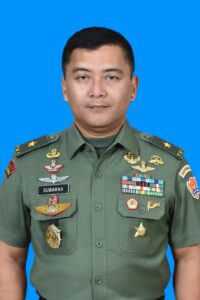 5 Oknum TNI Ditahan Terlibat Kasus Kerangkeng Manusia Rumah Bupati Langkat