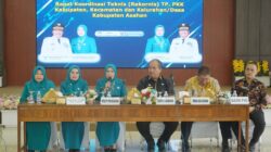 Hadapi Sembilan Lomba, TP PKK Kabupaten Asahan Gelar Rakornis